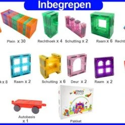 Fyse Magnetische Bouwstenen 101stuks, Magnetische Bouwblokken Magneet Speelgoed Magnetisch Speelgoed Tegels Tiles Magneten Blokken Bouwen Bouwset Cadeau Voor Kinderen Jongen Meisje 3 4 5 6 7 Jaar -Goedkope Blokken Winkel 550x346 1