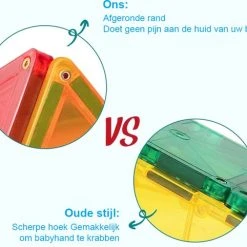 Fyse Magnetisch Speelgoed - Voordeelset 26 Stuks - Magnetische Bouwstenen - Veilig Voor Kinderen - Magna Tiles - Magnetisch Speelgoed - Stimuleer Creativiteit - Bouwset Met Magnetische Blokken -Goedkope Blokken Winkel 550x482 8