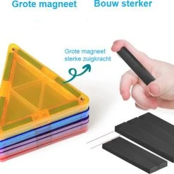 Fyse Magnetisch Speelgoed - Voordeelset 26 Stuks - Magnetische Bouwstenen - Veilig Voor Kinderen - Magna Tiles - Magnetisch Speelgoed - Stimuleer Creativiteit - Bouwset Met Magnetische Blokken -Goedkope Blokken Winkel 550x495 3