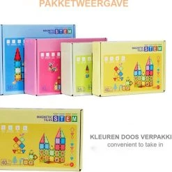 Fyse Magnetisch Speelgoed - Voordeelset 40 Stuks - Magnetische Bouwstenen - Veilig Voor Kinderen - Magna Tiles - Magnetisch Speelgoed - Stimuleer Creativiteit - Bouwset Met Magnetische Blokken 11 Fyse Magnetisch Speelgoed - Voordeelset 40 Stuks - Magnetische Bouwstenen - Veilig Voor Kinderen - Magna Tiles - Magnetisch Speelgoed - Stimuleer Creativiteit - Bouwset Met Magnetische Blokken -Goedkope Blokken Winkel 550x501 6