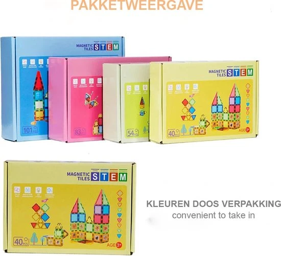 Fyse Magnetisch Speelgoed - Voordeelset 40 Stuks - Magnetische Bouwstenen - Veilig Voor Kinderen - Magna Tiles - Magnetisch Speelgoed - Stimuleer Creativiteit - Bouwset Met Magnetische Blokken 6 Fyse Magnetisch Speelgoed - Voordeelset 40 Stuks - Magnetische Bouwstenen - Veilig Voor Kinderen - Magna Tiles - Magnetisch Speelgoed - Stimuleer Creativiteit - Bouwset Met Magnetische Blokken - Afbeelding 4