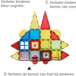Fyse Magnetisch Speelgoed - Voordeelset 52 Stuks - Magnetische Bouwstenen - Veilig Voor Kinderen - Magna Tiles - Magnetisch Speelgoed - Stimuleer Creativiteit - Bouwset Met Magnetische Blokken -Goedkope Blokken Winkel 550x513 4