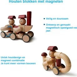 Fyse Magnetisch Speelgoed - Voordeelset 42 Stuks - Magnetische Bouwstenen - Veilig Voor Kinderen - Magna Tiles - Magnetisch Speelgoed - Stimuleer Creativiteit - Bouwset Met Magnetische Blokken - Hout -Goedkope Blokken Winkel 550x528 8