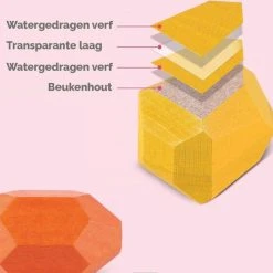 Femur - Houten Stapelstenen - Stapelblokken - Balancerende Stenen - Speelblokken - Montessori Speelgoed - Kinder Speelgoed - Educatieve Puzzel - Stapeltoren - Handgemaakt Speelgoed - 20 STUKS -Goedkope Blokken Winkel 550x534