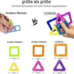 Condis - Magnetische Bouwstenen - Leerzame Bouwblokken Met Magneet Voor Kinderen -Goedkope Blokken Winkel 550x537