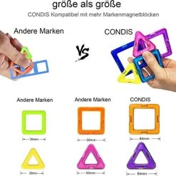 Fyse Magnetische Bouwstenen Set Voor Kinderen 120 Stuks, Magnetische Tegels Constructie STEM Magneten Speelgoed Kinderen 13 Fyse Magnetische Bouwstenen Set Voor Kinderen 120 Stuks, Magnetische Tegels Constructie STEM Magneten Speelgoed Kinderen -Goedkope Blokken Winkel 550x537 6