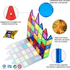 Fyse Magnetisch Speelgoed - Voordeelset 26 Stuks - Magnetische Bouwstenen - Veilig Voor Kinderen - Magna Tiles - Magnetisch Speelgoed - Stimuleer Creativiteit - Bouwset Met Magnetische Blokken -Goedkope Blokken Winkel 550x550 454
