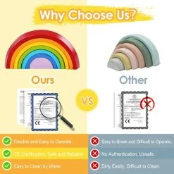 Muao Rainbow Houten Blokken 7 Stuks - Educatief Speelgoed - Bouwstenen - Houten Regenboog - Puzzelstuk Speelgoed - Geometrie Bouwstenen Voor Kinderen Baby Peuters - Geschenken Voor Kinderen 13 Muao Rainbow Houten Blokken 7 Stuks - Educatief Speelgoed - Bouwstenen - Houten Regenboog - Puzzelstuk Speelgoed - Geometrie Bouwstenen Voor Kinderen Baby Peuters - Geschenken Voor Kinderen -Goedkope Blokken Winkel 550x550 468