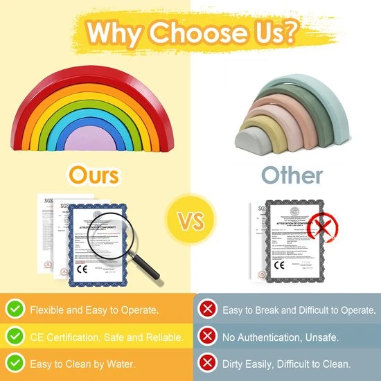 Muao Rainbow Houten Blokken 7 Stuks - Educatief Speelgoed - Bouwstenen - Houten Regenboog - Puzzelstuk Speelgoed - Geometrie Bouwstenen Voor Kinderen Baby Peuters - Geschenken Voor Kinderen 5 Muao Rainbow Houten Blokken 7 Stuks - Educatief Speelgoed - Bouwstenen - Houten Regenboog - Puzzelstuk Speelgoed - Geometrie Bouwstenen Voor Kinderen Baby Peuters - Geschenken Voor Kinderen - Afbeelding 3