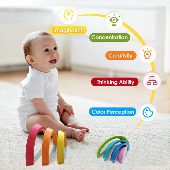 Muao Rainbow Houten Blokken 7 Stuks - Educatief Speelgoed - Bouwstenen - Houten Regenboog - Puzzelstuk Speelgoed - Geometrie Bouwstenen Voor Kinderen Baby Peuters - Geschenken Voor Kinderen 6 Muao Rainbow Houten Blokken 7 Stuks - Educatief Speelgoed - Bouwstenen - Houten Regenboog - Puzzelstuk Speelgoed - Geometrie Bouwstenen Voor Kinderen Baby Peuters - Geschenken Voor Kinderen - Afbeelding 4