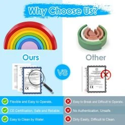 GARPROVM Houten Blokken - Houten Boogbouwstenen - Blokkenset - Stapeltoren - Regenboog - Montessori Speelgoed - STEM - Educatief Speelgoed Voor Peuters, Kinderen, Baby's, Jongens, Meisjes -Goedkope Blokken Winkel 550x550 496