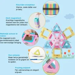 Fyse Magnetisch Speelgoed - Voordeelset 103 Stuks - Magnetische Bouwstenen - Veilig Voor Kinderen - Magna Tiles - Magnetisch Speelgoed - Stimuleer Creativiteit - Bouwset Met Magnetische Blokken -Goedkope Blokken Winkel 550x556 5