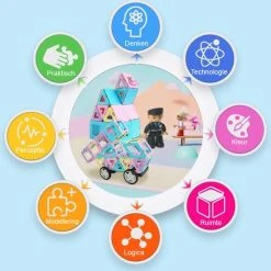 Fyse Magnetisch Speelgoed - Voordeelset 103 Stuks - Magnetische Bouwstenen - Veilig Voor Kinderen - Magna Tiles - Magnetisch Speelgoed - Stimuleer Creativiteit - Bouwset Met Magnetische Blokken -Goedkope Blokken Winkel 550x557 3