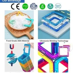 Fyse Magnetische Bouwstenen Set Voor Kinderen 160 Stuks, Magnetische Tegels Constructie STEM Magneten Speelgoed Kinderen -Goedkope Blokken Winkel 550x582 1