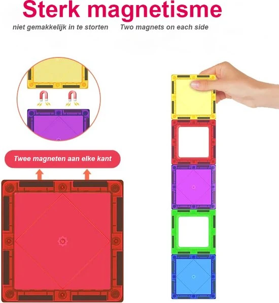 Fyse Magnetisch Speelgoed - Voordeelset 40 Stuks - Magnetische Bouwstenen - Veilig Voor Kinderen - Magna Tiles - Magnetisch Speelgoed - Stimuleer Creativiteit - Bouwset Met Magnetische Blokken 7 Fyse Magnetisch Speelgoed - Voordeelset 40 Stuks - Magnetische Bouwstenen - Veilig Voor Kinderen - Magna Tiles - Magnetisch Speelgoed - Stimuleer Creativiteit - Bouwset Met Magnetische Blokken - Afbeelding 5